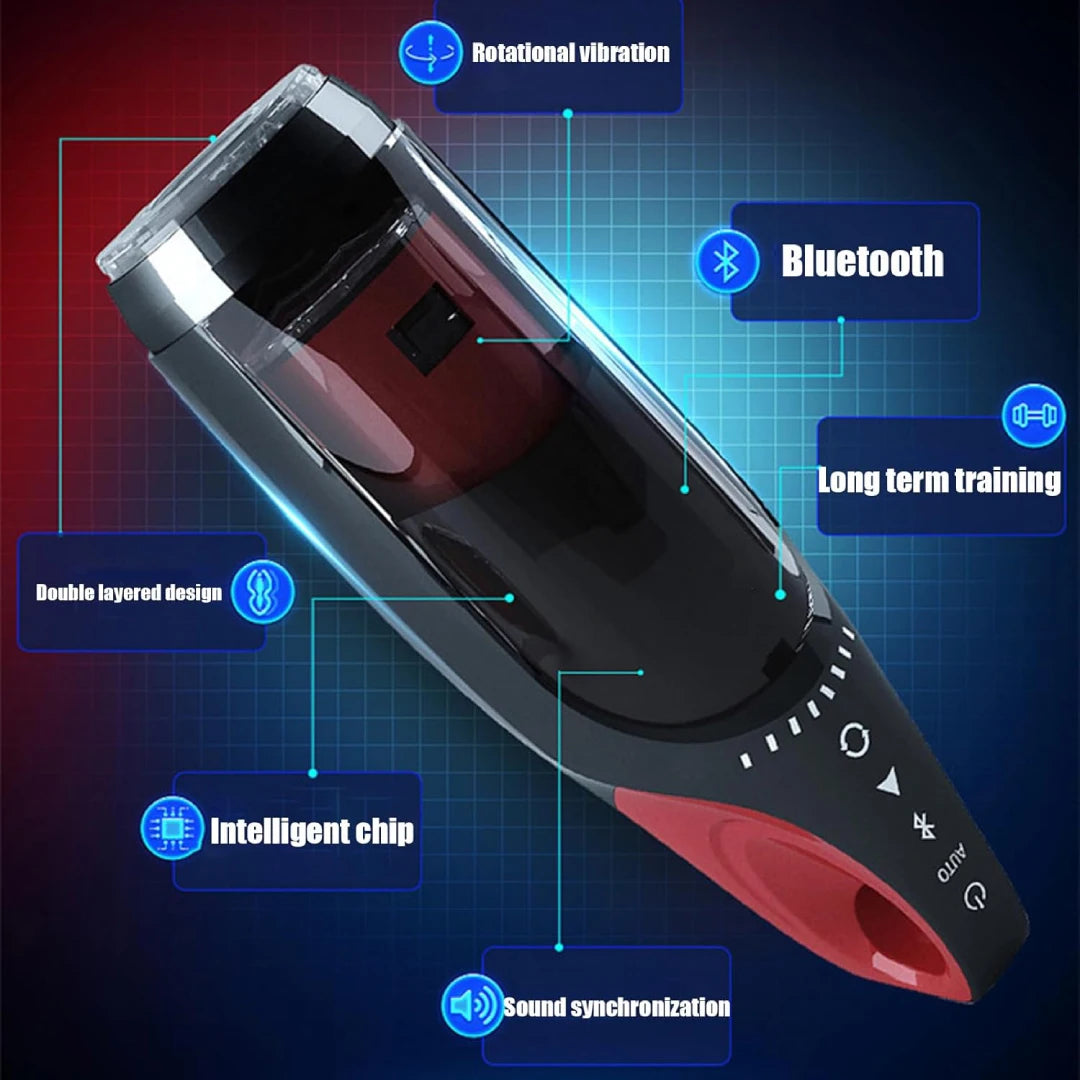 Automatic Male Masturbator with Thrusting & Suction