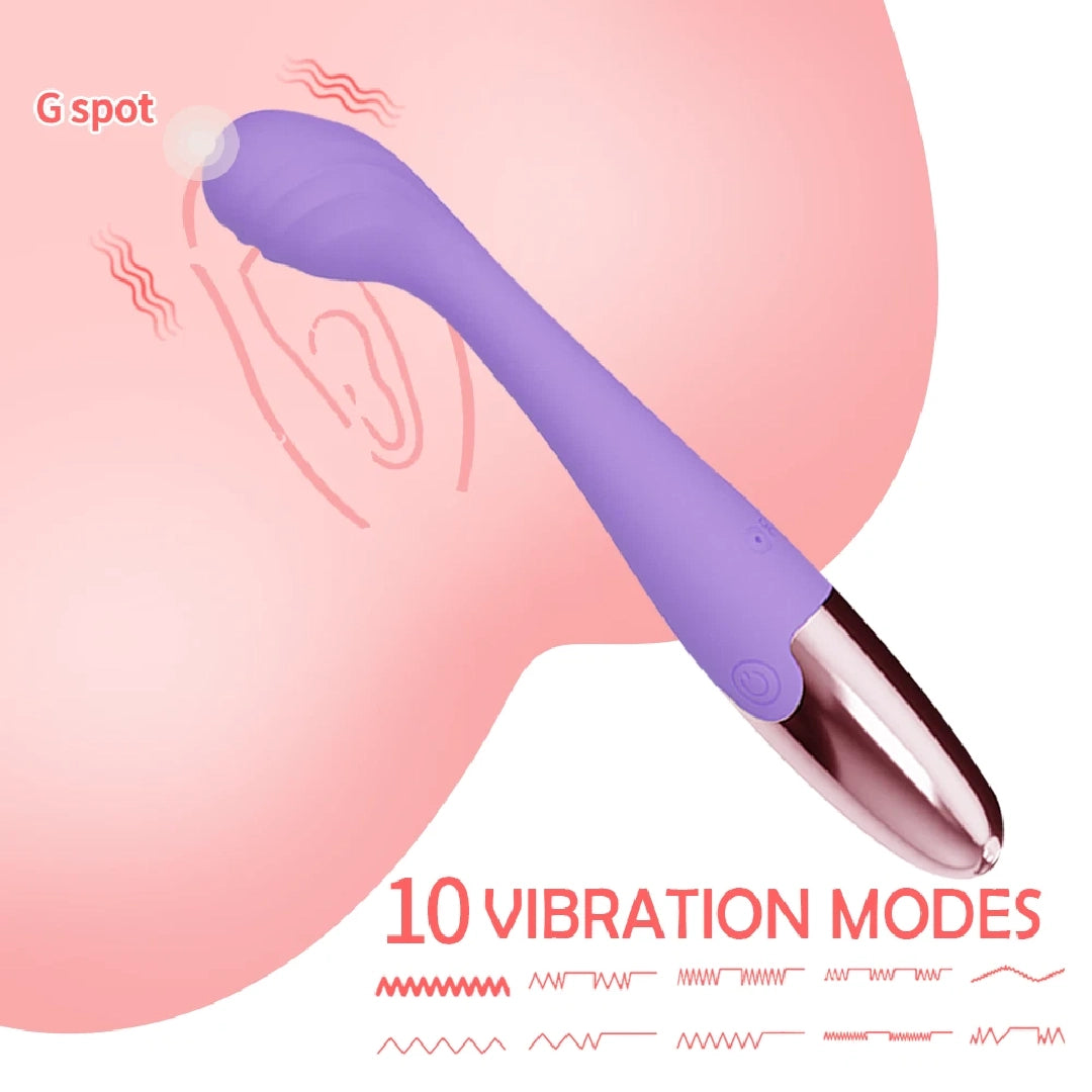 Clitoral & G-Spot Vibrator for Women 